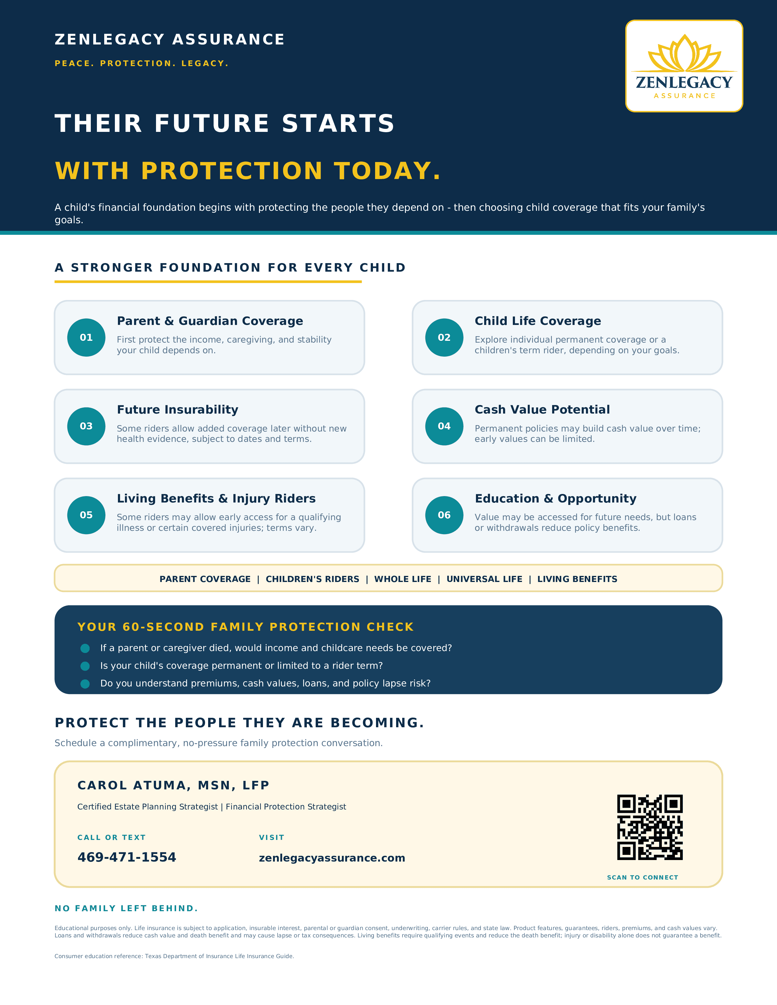 Child financial protection educational resource by ZenLegacy Assurance — guidance on parent and child coverage planning